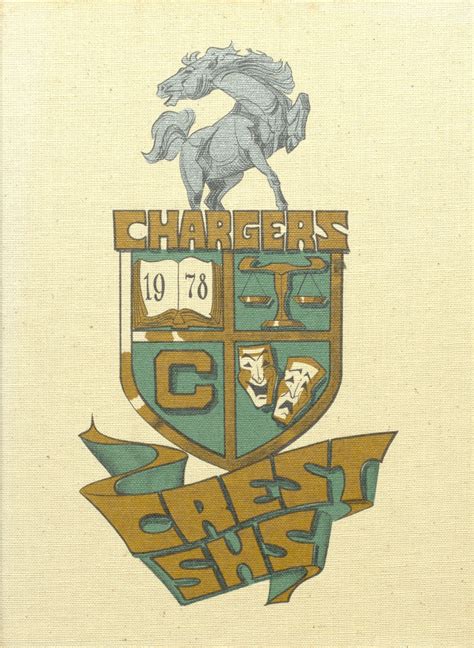 1978 yearbook from Crest High School from Shelby, North Carolina for sale