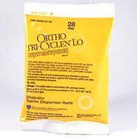 Ortho Tri-Cyclen Lo : Oral Contraceptive - Acne.org