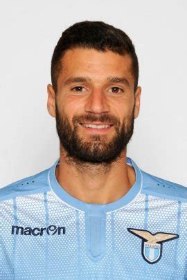 Antonio Candreva - Stats and titles won