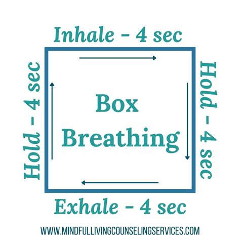 Box Breathing: A Tool for Anxiety — Mindful Living Counseling Orlando