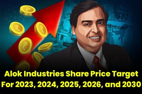 Alok Industries Share Price Target for 2023, 2024, 2025, 2026, and 2030 ...