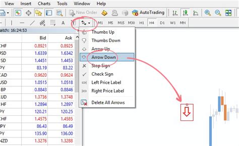 The Full List of Icons and Arrows in MT4. Adding and Customizing MT4 Icons | FXSSI - Forex ...