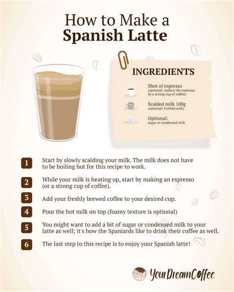 Spanish Latte: What Is It & How to Make This Latte at Home? (2022)