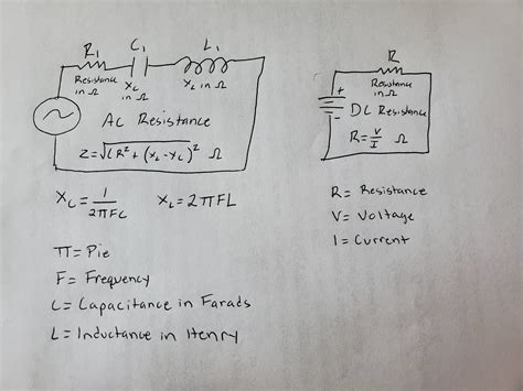 What is Impedance? - Education - Electronic Component and Engineering ...