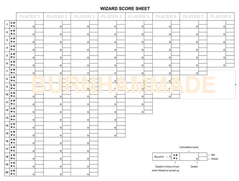 Wizard Card Game Score Sheet Full Page - Etsy