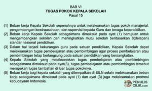 Tupoksi Kepala Sekolah SD, SMP, SMA, SMK - Penulis Cilik