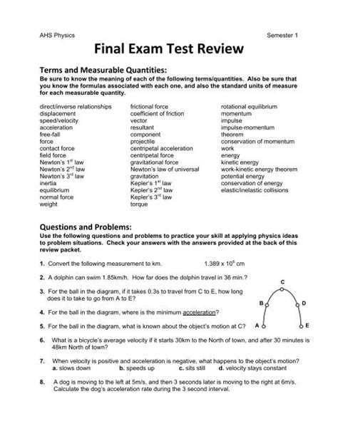 Final Exam Test Review - Arapahoe High School