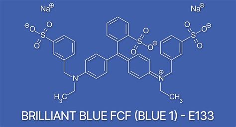 Is Blue 1 (Brilliant Blue) Vegan? Food Dye Explained - Vegan Decoder