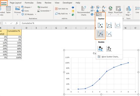 Create an S Curve Graph in Excel