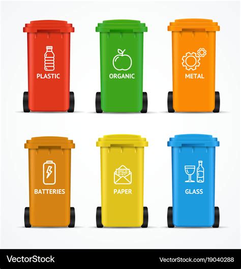 3 Colour Recycle Bin - Recycle Bins Types Colors And How It Helps The ...