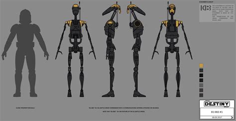 Concept Art / Character Design B1 Battle Droid (Concept Art) | Star ...