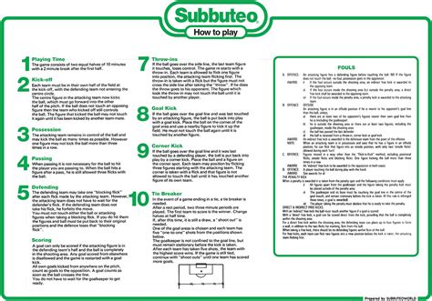 Rules of Subbuteo | Subbuteo Official