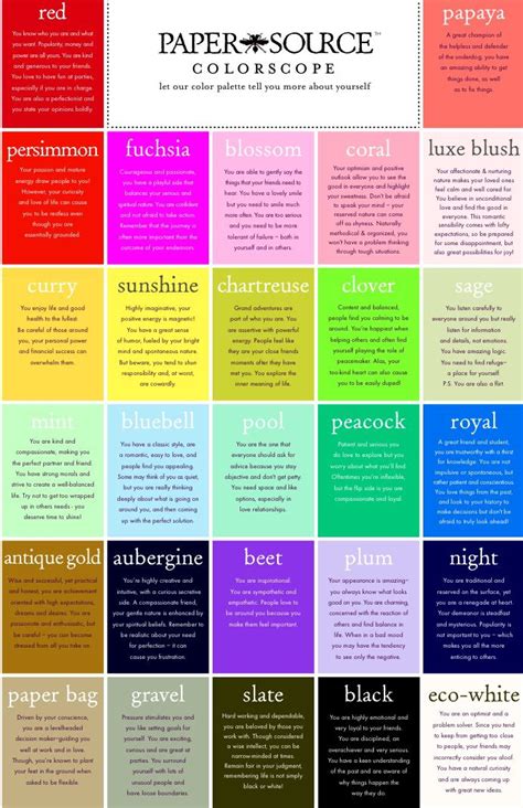 What is your personality according to your favorite colour | Color meanings, Color psychology ...