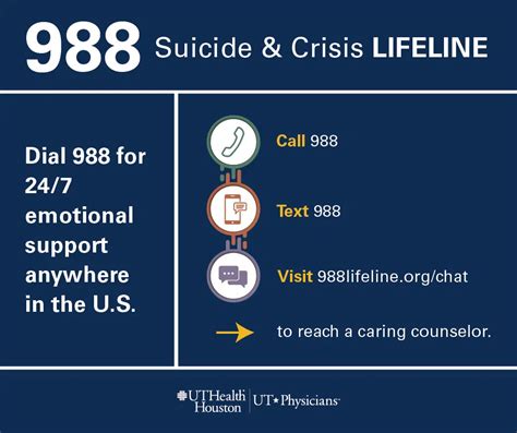 Dial 988 for a mental health emergency - UT Physicians