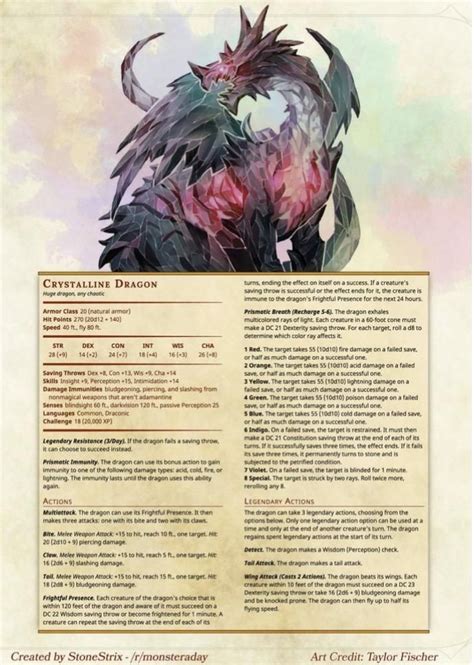 Time for Dnd home brew monsters | Dnd dragons, Dungeons and dragons, Dungeons and dragons 5e