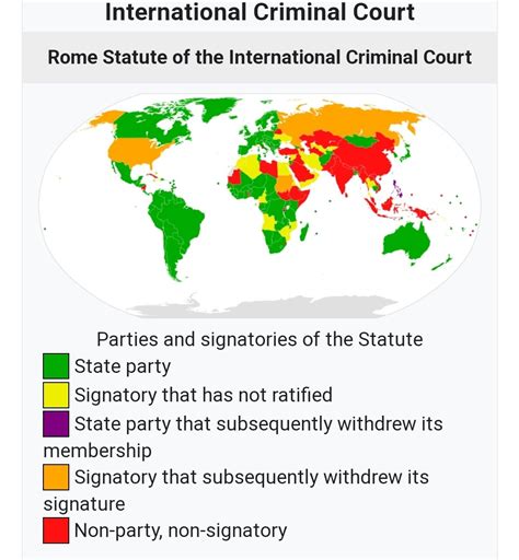 Anton Gerashchenko on Twitter: "Parties and signatories of the Rome ...