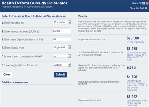 Individual Health Insurance Tax Subsidy Examples - Health Reform