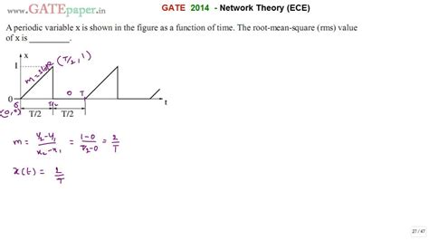 how to find the rms value of a triangle wave Rms triangle waveform value equation derive