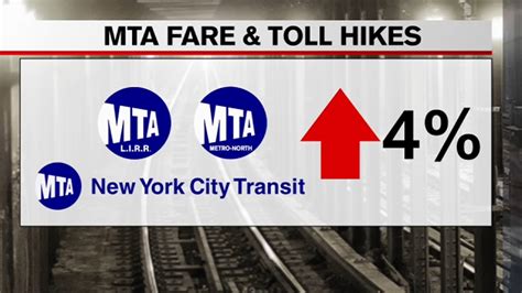 Extra Time: What the MTA fare and toll hikes will mean for NYC ...