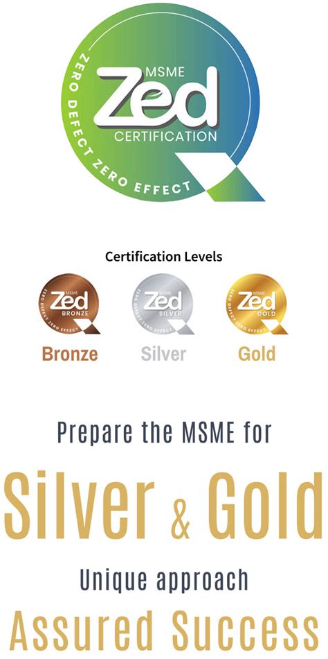 MSME Sustainable (ZED) Certification