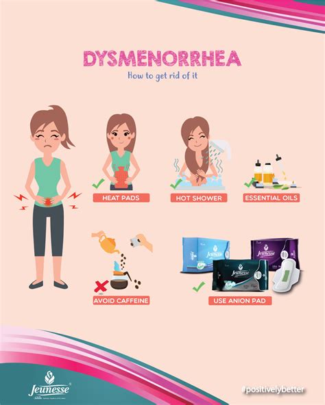 Dysmenorrhea: How to Get Rid of It | Jeunesse Anion Sanitary Napkin