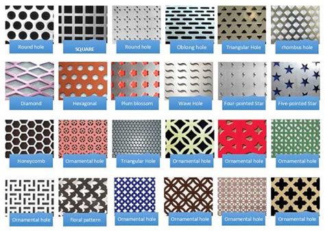 Decorative perforated metal sheet Supplier