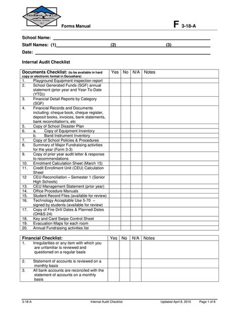 Internal Audit Financial Checklist Template