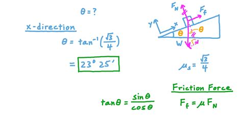 Coefficient Of Kinetic Friction Formula