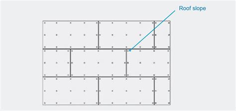 Nailing Pattern For Osb Wall Sheathing