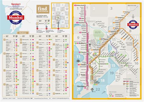 Mumbai Rail Map - Print Design in 5 Languages on Behance