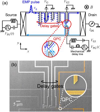 Simple Emp Circuit Diagram - IOT Wiring Diagram