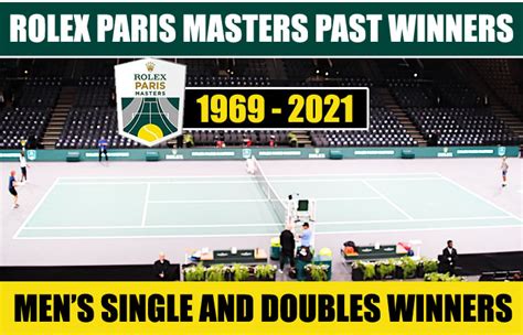 Rolex Paris Masters Tennis Singles and Doubles Past Winners 1969-2021 ...