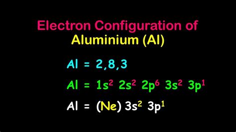 Aluminium Electron Configuration - YouTube