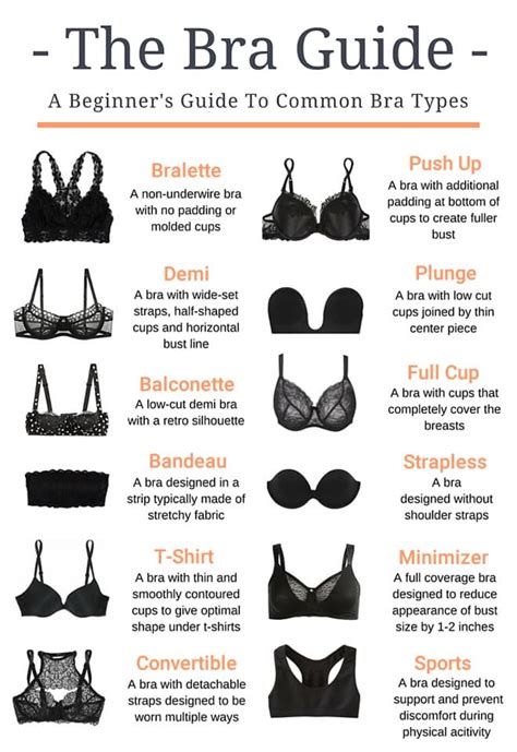 Body-Type Bra Styling Guide - Peaches & Cream Lingerie Shops Dublin