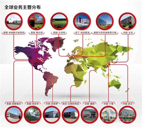 Cummins Emissions Processing System Helps China's Green Road