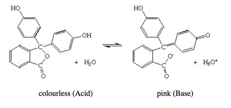 Phenolphthalein