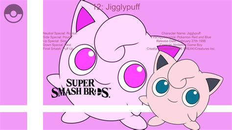 Super Smash Bros Character Spotlight: Jigglypuff by GamingLegend4ever ...