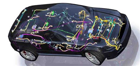 Automotive Wiring Harness Design