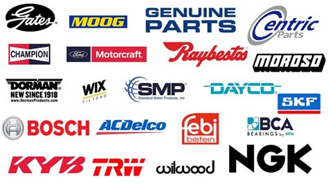 What are the Best Aftermarket Car Parts Manufacturers