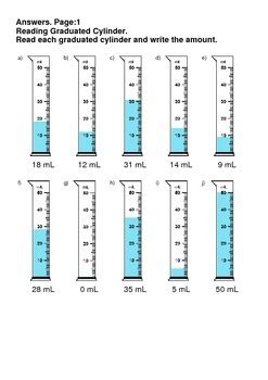 Reading Graduated Cylinders Worksheets by WhooperSwan | TpT