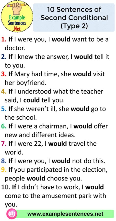 10 Sentences of Second Conditional Type 2, Second Conditional Examples - Example Sente ...