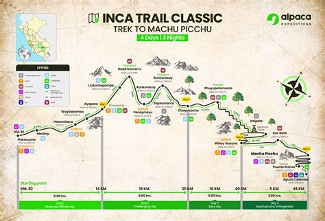 Inca Trail to Machu Picchu 4 Day Hike | #1 Tour Operator in Peru