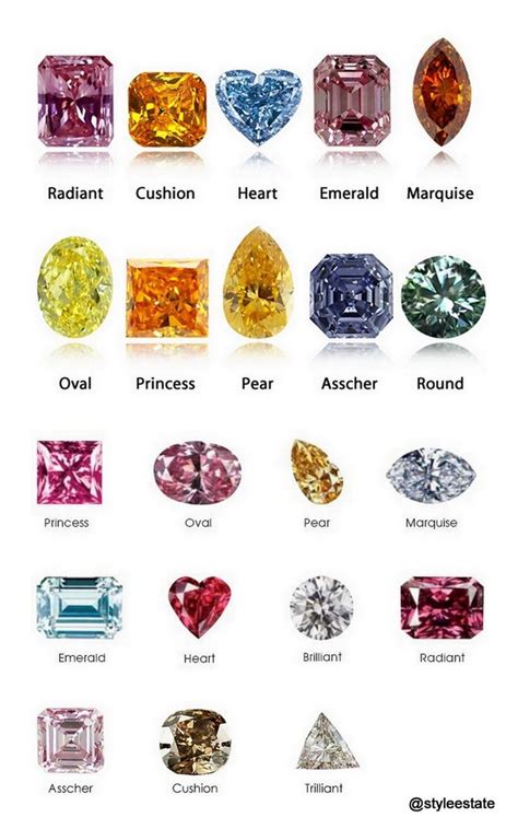 diamond color guide and grade chart monili jewellers blog - diamonds of ...