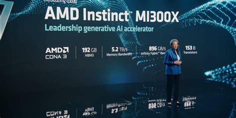 AMD Debuts AI Chip to Challenge Nvidia