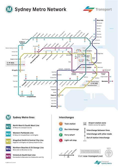 Sydney Metro: Revolutionising the Public Transport Landscape - Ray ...