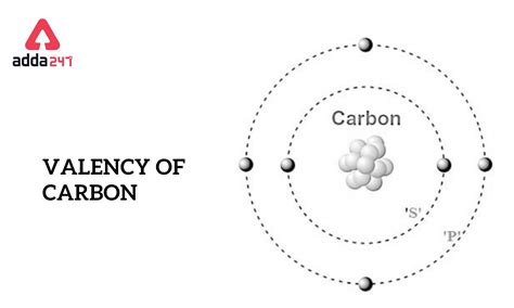 Valency of Carbon- Check carbon valency electrons