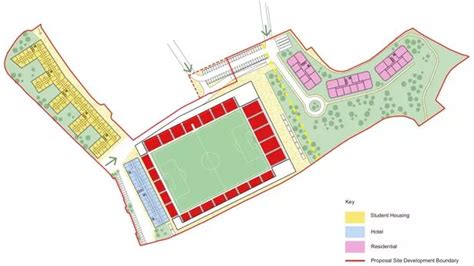 Aldershot Town FC stadium redevelopment: Six important questions that ...