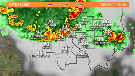 St. Louis weather forecast | Heat and storms to start the week | ksdk.com