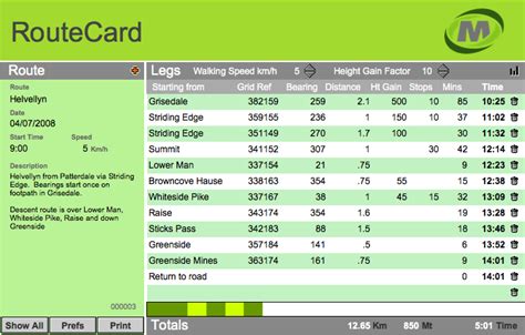 69 Create Route Card Template Excel Maker for Route Card Template Excel ...