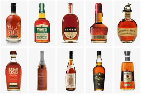 best wheated bourbons under $100 - Hildegard Chappell